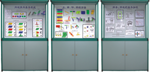 《焊、鉚工工藝學(xué)》示教陳列柜