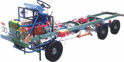 斯太爾越野戰(zhàn)車透明教學(xué)模型