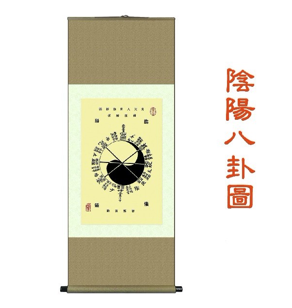 陰陽(yáng)八卦圖