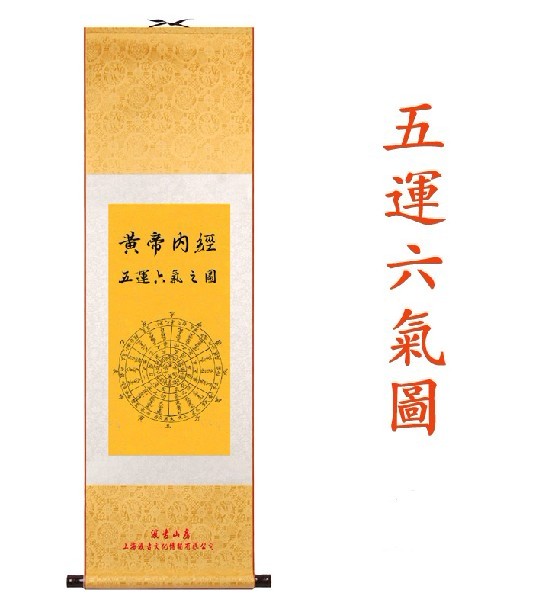 五運(yùn)六氣