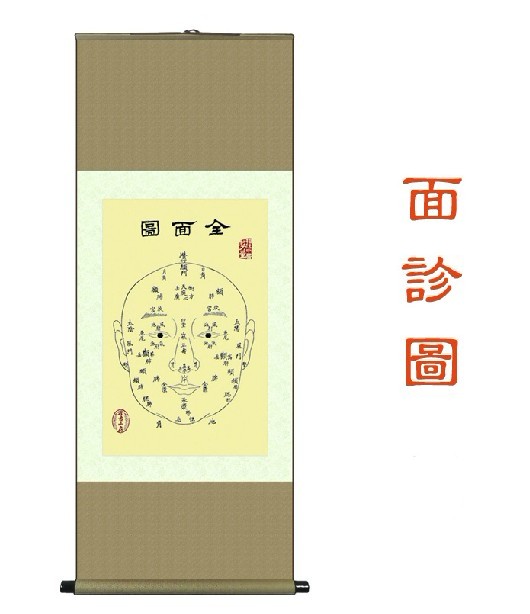 全面圖