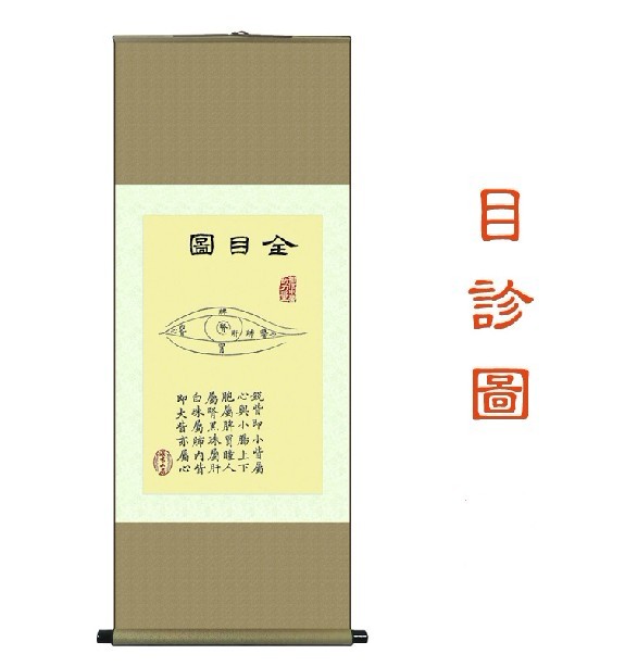 全目圖