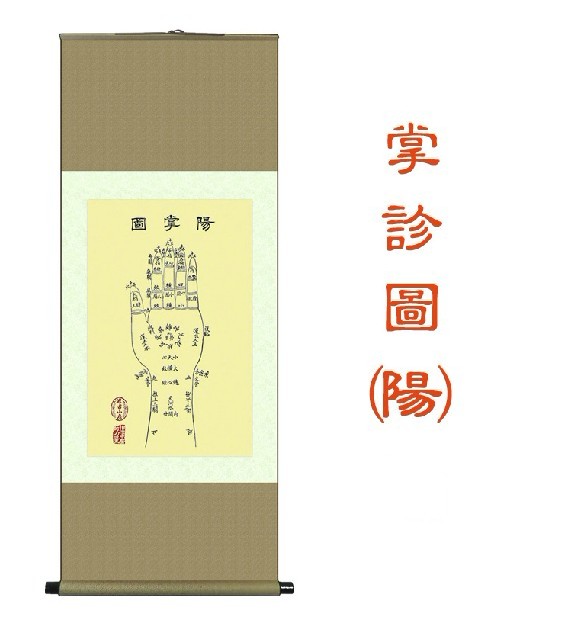 陽(yáng)掌圖